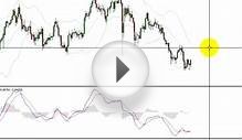 Binary Options Trading Secrets 2014 | Banks and Hedge Fund