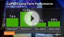 Is Private Equity the Answer to Calpers’ Hedge Fund Exit?